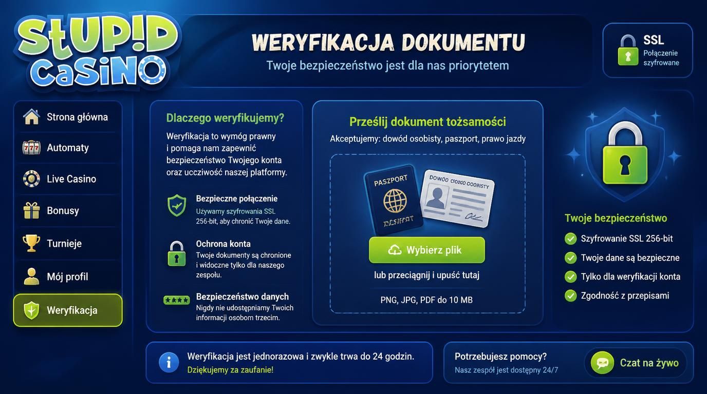 ochrona danych i weryfikacja